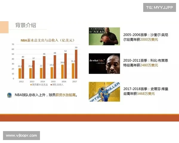 NBA失误率分析:影响球员表现的关键因素与数据深度剖析 NBA失误率分析:影响球员表现的关键因素与数据深度剖析