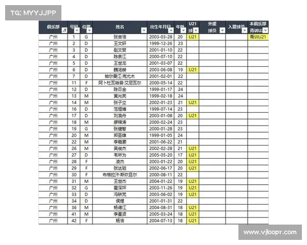 2023中巡赛全程回顾与赛季亮点分析 球员表现与未来发展趋势探讨 2023中巡赛全程回顾与赛季亮点分析 球员表现与未来发展趋势探讨